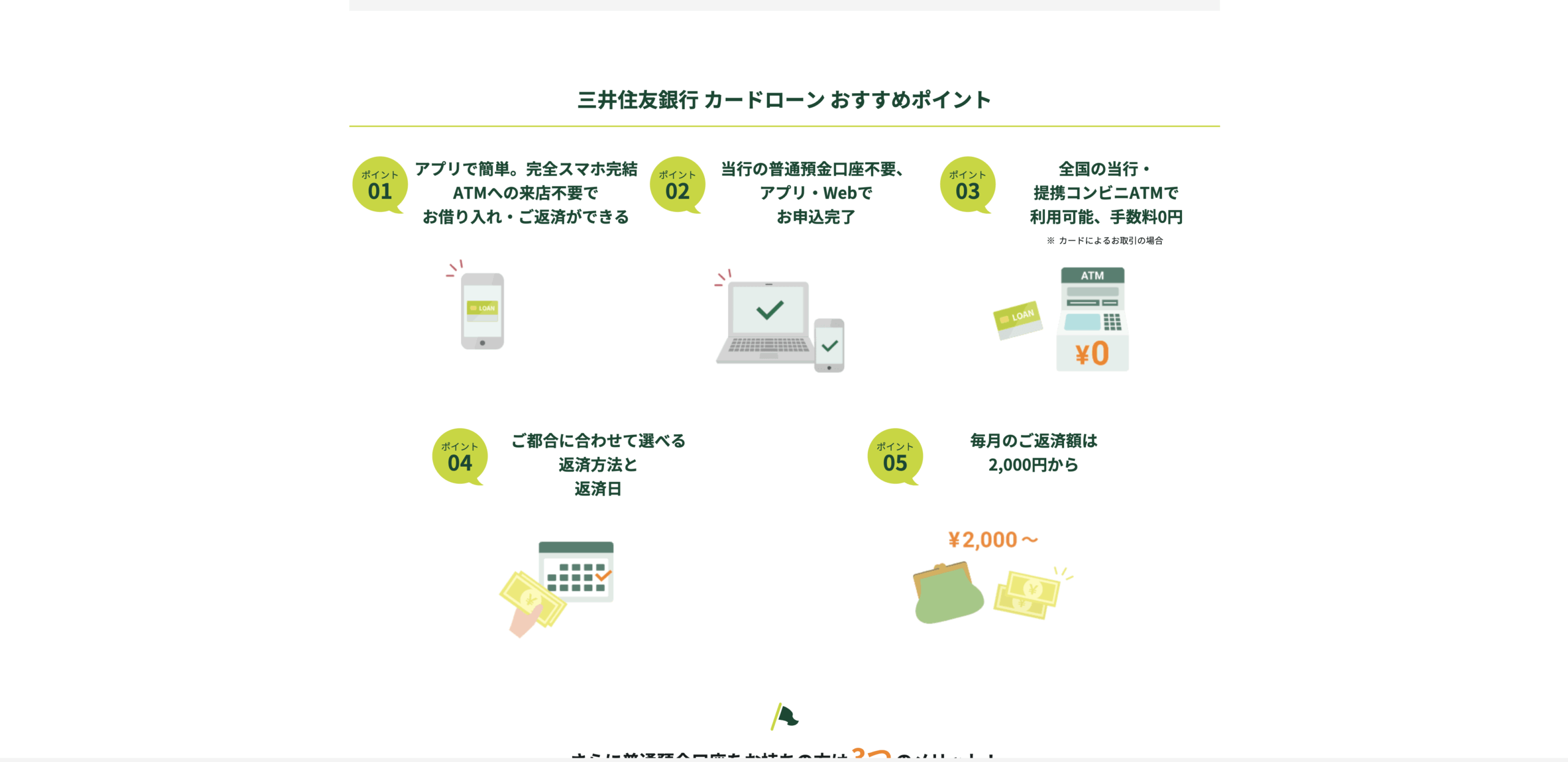 三井住友銀行の公式サイトキャプチャ